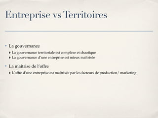 Marketing Territorial