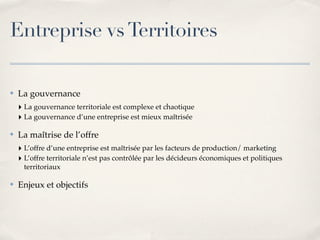 Marketing Territorial