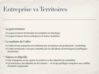 Marketing Territorial