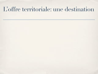 Marketing Territorial