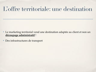 Marketing Territorial