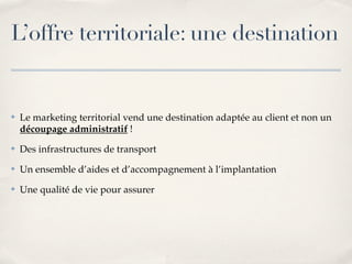 Marketing Territorial