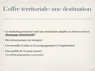 Marketing Territorial