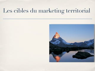 Marketing Territorial