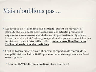 Marketing Territorial