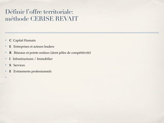 Marketing Territorial