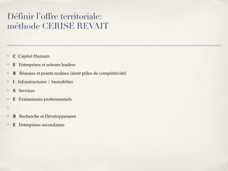 Marketing Territorial