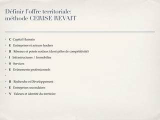 Marketing Territorial