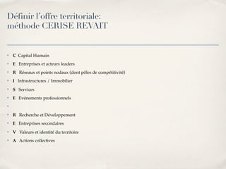 Marketing Territorial