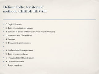 Marketing Territorial