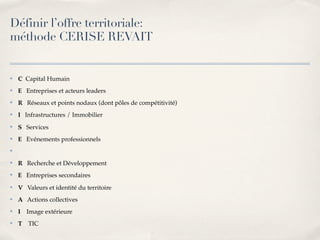 Marketing Territorial