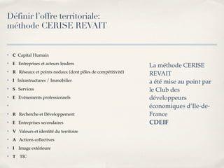 Marketing Territorial