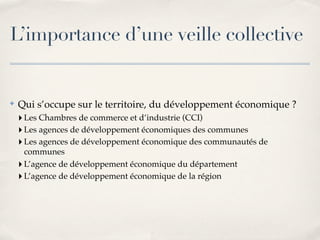 Marketing Territorial