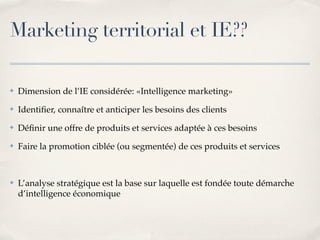 Marketing Territorial