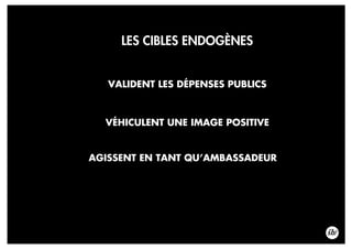 LES CIBLES ENDOGÈNES
VALIDENT LES DÉPENSES PUBLICS
VÉHICULENT UNE IMAGE POSITIVE
AGISSENT EN TANT QU’AMBASSADEUR
 