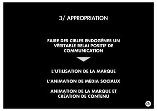 3/ APPROPRIATION
FAIRE DES CIBLES ENDOGÈNES UN
VÉRITABLE RELAI POSITIF DE
COMMUNICATION
L’UTILISATION DE LA MARQUE
L’ANIMATION DE MÉDIA SOCIAUX
ANIMATION DE LA MARQUE ET
CRÉATION DE CONTENU
 