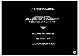 3/ APPROPRIATION
LES AMBASSADEURS
LES GREETERS
LE CROWDSOURCING
L’UTILISATION DE LA MARQUE
L’ANIMATION DE MÉDIAS SOCIAUX
ANIMATION DE LA MARQUE ET
CRÉATION DE CONTENU
 