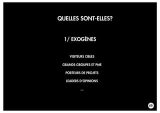 QUELLES SONT-ELLES?
1/ EXOGÈNES
VISITEURS CIBLES
GRANDS GROUPES ET PME
PORTEURS DE PROJETS
LEADERS D’OPINIONS
...
 