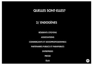 QUELLES SONT-ELLES?
2/ ENDOGÈNES
RÉSIDENTS CITOYENS
ASSOCIATIONS
COMMERÇANTS ET SOCIOPROFESSIONNELS
PARTENAIRES PUBLICS ET PARAPUBLICS
ENTREPRISES
PRESSE
ÉLUS
 