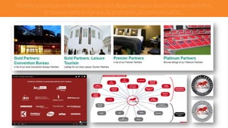 Montée en puissance des entreprises dans la gouvernance, la construction de l’offre, 
le financement, la marque, la promotion, la communication… 
 