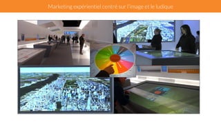 Marketing expérientiel centré sur l’image et le ludique 
 