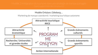 Modèle 2/ Intégration du tourisme dans une stratégie de marque partagée 
(sans suppression des structures) 
Modèle Onlylyon, Göteborg … 
Marketing de marque coordonné / marketing touristique autonome 
Option 
1 
Grands 
évènements 
sportifs 
Attractivité 
touristique 
MICE 
Recherche 
/ 
Universités 
et 
grandes 
écoles 
Grands 
évènements 
culturels 
Attractivité 
économique 
Action 
internationale 
 