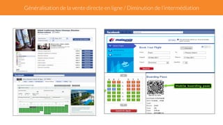 Généralisation de la vente directe en ligne / Diminution de l’intermédiation 
 