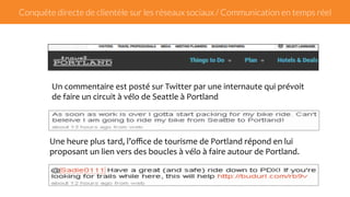 Conquête directe de clientèle sur les réseaux sociaux / Communication en temps réel 
51 
Un 
commentaire 
est 
posté 
sur 
Twitter 
par 
une 
internaute 
qui 
prévoit 
de 
faire 
un 
circuit 
à 
vélo 
de 
Seattle 
à 
Portland 
Une 
heure 
plus 
tard, 
l’office 
de 
tourisme 
de 
Portland 
répond 
en 
lui 
proposant 
un 
lien 
vers 
des 
boucles 
à 
vélo 
à 
faire 
autour 
de 
Portland. 
 