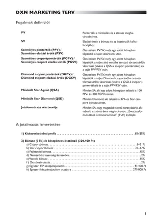 DXN marketiNg terv

Fogalmak definíciói

  PV                                                                                    Pontérték a minősülés és a státusz megha-
                                                                                        tározásához.
  SV                                                                                    Eladási érték a bónusz és az ösztönzők kalku-
                                                                                        lációjához.
  Személyes pontérték (PPV) /                                                           Összesített PV/SV, mely egy adott hónapban
  Személyes eladási érték (PSV)                                                         képződik a saját vásárlások után.
  Személyes csoportpontérték (PGPV) /                                                   Összesített PV/SV, mely egy adott hónapban
  Személyes csoport eladási érték (PGSV)                                                képződik a teljes alsó vonalba tartozó törzsvásárlók
                                                                                        vásárlásai (kivéve a QSA-k csoport pontértékei) és
                                                                                        a saját PPV/PSV után.
  Diamond csoportpontérték (DGPV) /                                                     Összesített PV/SV, mely egy adott hónapban
  Diamond csoport eladási érték (DGSV)                                                  képződik a teljes Diamond csoportodba tartozó
                                                                                        törzsvásárlók vásárlásai (kivéve a QSD-k csoport-
                                                                                        pontértékei) és a saját PPV/PSV után.
  Minősült Star Agent (QSA)                                                             Minden SA, aki egy adott hónapban teljesíti a 100
                                                                                        PPV- és 300 PGPV-szintet.
  Minősült Star Diamond (QSD)                                                           Minden Diamond, aki teljesíti a 37%-os Star cso-
                                                                                        port bónuszszintet.
  Jutalomutazás résztvevője                                                             Minden SA, vagy magasabb szintű törzsvásárló, aki
                                                                                        teljesíti az adott évre meghatározott „Éves jutalo-
                                                                                        mutazások szemináriummal” (TSIP) kvótáját.


A jutalmazás ismertetése

  1) Kiskereskedelmi profit  .  .  .  .  .  .  .  .  .  .  .  .  .  .  .  .  .  .  .  .  .  .  .  .  .  .  .  .  .  .  .  .  .  .  .  .  .  .  .  .  .  .  .  .  .  .  .  .15–25%

  2) Bónusz (71%) és készpénzes ösztönző (320 .400 Ft)
      a) Csoportbónusz . . . . . . . . . . . . . . . . . . . . . . . . . . . . . . . . . . . . . . . . . . . . . . . . . . . . . . . . . . . .6–21%
      b) Star csoportbónusz . . . . . . . . . . . . . . . . . . . . . . . . . . . . . . . . . . . . . . . . . . . . . . . . . . . . . . .25–37%
      c) Fejlesztési bónusz . . . . . . . . . . . . . . . . . . . . . . . . . . . . . . . . . . . . . . . . . . . . . . . . . . . . . . . . . . . .15%
      d) Nemzetközi nyereségrészesedés . . . . . . . . . . . . . . . . . . . . . . . . . . . . . . . . . . . . . . . . . . . . . . . . .2%
      e) Vezetői bónusz . . . . . . . . . . . . . . . . . . . . . . . . . . . . . . . . . . . . . . . . . . . . . . . . . . . . . . . . . . . . . .15%
      f ) Ösztönző utazás. . . . . . . . . . . . . . . . . . . . . . . . . . . . . . . . . . . . . . . . . . . . . . . . . . . . . . . . . . . . . .2%
      g) Egyszeri HP készpénzjutalom . . . . . . . . . . . . . . . . . . . . . . . . . . . . . . . . . . . . . . . . . . . . . . . 41.400 Ft
      h) Egyszeri készpénzjutalom utazásra . . . . . . . . . . . . . . . . . . . . . . . . . . . . . . . . . . . . . . . . . 279.000 Ft




                                                                                                                                                                                1
 