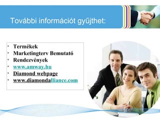 További információt gyűjthet: Termékek  Marketingterv Bemutató Rendezvények www.amway.hu Diamond webpage www.diamonda lliance.com 