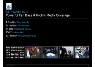 Marketing The Atp World Tour by David Massey & George Ciz | PDF