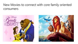 New Movies to connect with core family oriented
consumers
 