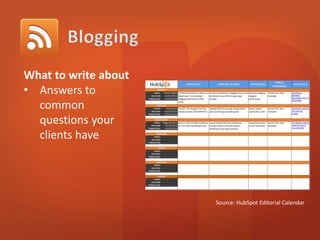 What to write about 
• Answers to 
common 
questions your 
clients have 
Source: HubSpot Editorial Calendar 
 