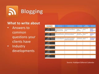 What to write about 
• Answers to 
common 
questions your 
clients have 
• Industry 
developments 
Source: HubSpot Editorial Calendar 
 