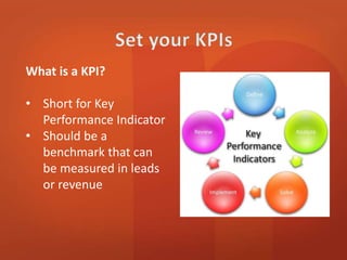 What is a KPI? 
• Short for Key 
Performance Indicator 
• Should be a 
benchmark that can 
be measured in leads 
or revenue 
 