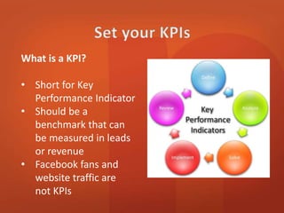 What is a KPI? 
• Short for Key 
Performance Indicator 
• Should be a 
benchmark that can 
be measured in leads 
or revenue 
• Facebook fans and 
website traffic are 
not KPIs 
 