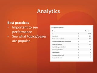 Best practices 
• Important to see 
performance 
• See what topics/pages 
are popular 
 