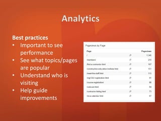 Best practices 
• Important to see 
performance 
• See what topics/pages 
are popular 
• Understand who is 
visiting 
• Help guide 
improvements 
 