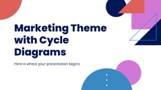 Marketing Theme
with Cycle
Diagrams
Here is where your presentation begins
 