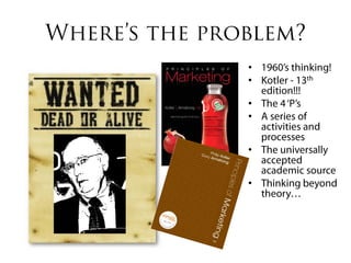 •
•

•
•


•


•
 