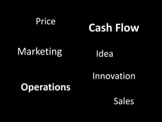 Price Cash Flow Marketing Idea Innovation Operations Sales 