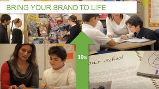 39%
BRING YOUR BRAND TO LIFE
 