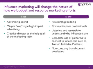 Copyright © 2013 Appinions. All rights reserved.
Inﬂuence marketing will change the nature of
how we budget and resource marketing efforts
•  Relationship building
•  Communications professionals
•  Listening and research to
understand who inﬂuencers are
•  Corporate use of platforms to
connect to inﬂuencers such as
Twitter, LinkedIn, Pinterest
•  Non-company brand content
developed
•  Advertising spend
•  “Super Bowl” style high-impact
advertising
•  Creative director as the holy grail
of the marketing team
MoreLess
23
 