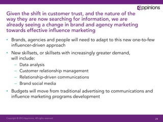 Copyright © 2013 Appinions. All rights reserved.
Given the shift in customer trust, and the nature of the
way they are now searching for information, we are
already seeing a change in brand and agency marketing
towards effective inﬂuence marketing
•  Brands, agencies and people will need to adapt to this new one-to-few
inﬂuencer-driven approach
•  New skillsets, or skillsets with increasingly greater demand,
will include:
–  Data analysis
–  Customer relationship management
–  Relationship-driven communications
–  Brand social media
•  Budgets will move from traditional advertising to communications and
inﬂuence marketing programs development
24
 