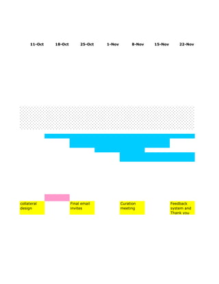 11-Oct   18-Oct        25-Oct   1-Nov        8-Nov   15-Nov       22-Nov




collateral              Final email           Curation              Feedback
design                  invites               meeting               system and
                                                                    Thank you
 