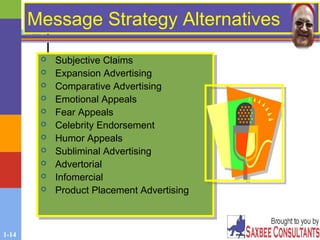 1-14
Message Strategy AlternativesMessage Strategy Alternatives
 Subjective Claims
 Expansion Advertising
 Comparative Advertising
 Emotional Appeals
 Fear Appeals
 Celebrity Endorsement
 Humor Appeals
 Subliminal Advertising
 Advertorial
 Infomercial
 Product Placement Advertising
 Subjective Claims
 Expansion Advertising
 Comparative Advertising
 Emotional Appeals
 Fear Appeals
 Celebrity Endorsement
 Humor Appeals
 Subliminal Advertising
 Advertorial
 Infomercial
 Product Placement Advertising
 