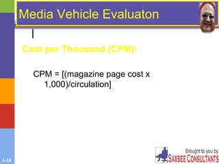1-18
Cost per Thousand (CPM):
CPM = [(magazine page cost x
1,000)/circulation]
Media Vehicle EvaluatonMedia Vehicle Evaluaton
 