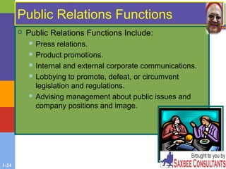 1-24
Public Relations FunctionsPublic Relations Functions
 Public Relations Functions Include:
 Press relations.
 Product promotions.
 Internal and external corporate communications.
 Lobbying to promote, defeat, or circumvent
legislation and regulations.
 Advising management about public issues and
company positions and image.
 