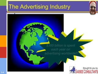 1-6
The Advertising IndustryThe Advertising Industry
$300 billion is spent
each year on
advertising worldwide!!
 