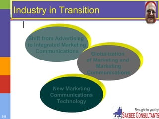 1-8
Industry in TransitionIndustry in Transition
Shift from Advertising
to Integrated Marketing
Communications
Globalization
of Marketing and
Marketing
Communications
New Marketing
Communications
Technology
 